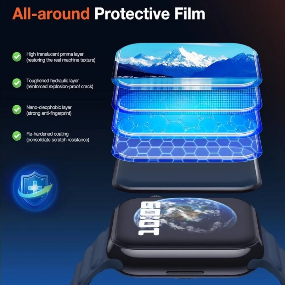 Full Coverage Screen Protector for Apple Watch Series Ultra 2